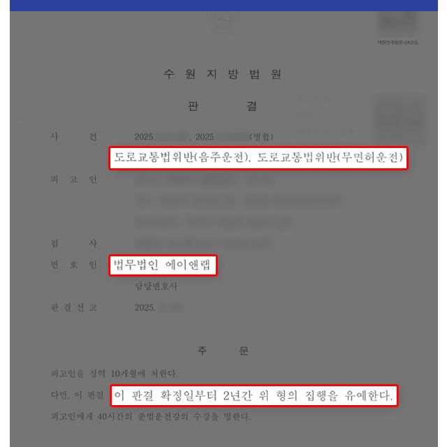 음주운전 및 무면허운전 6진, 이례적인 집행유예 선처 이끌어내
